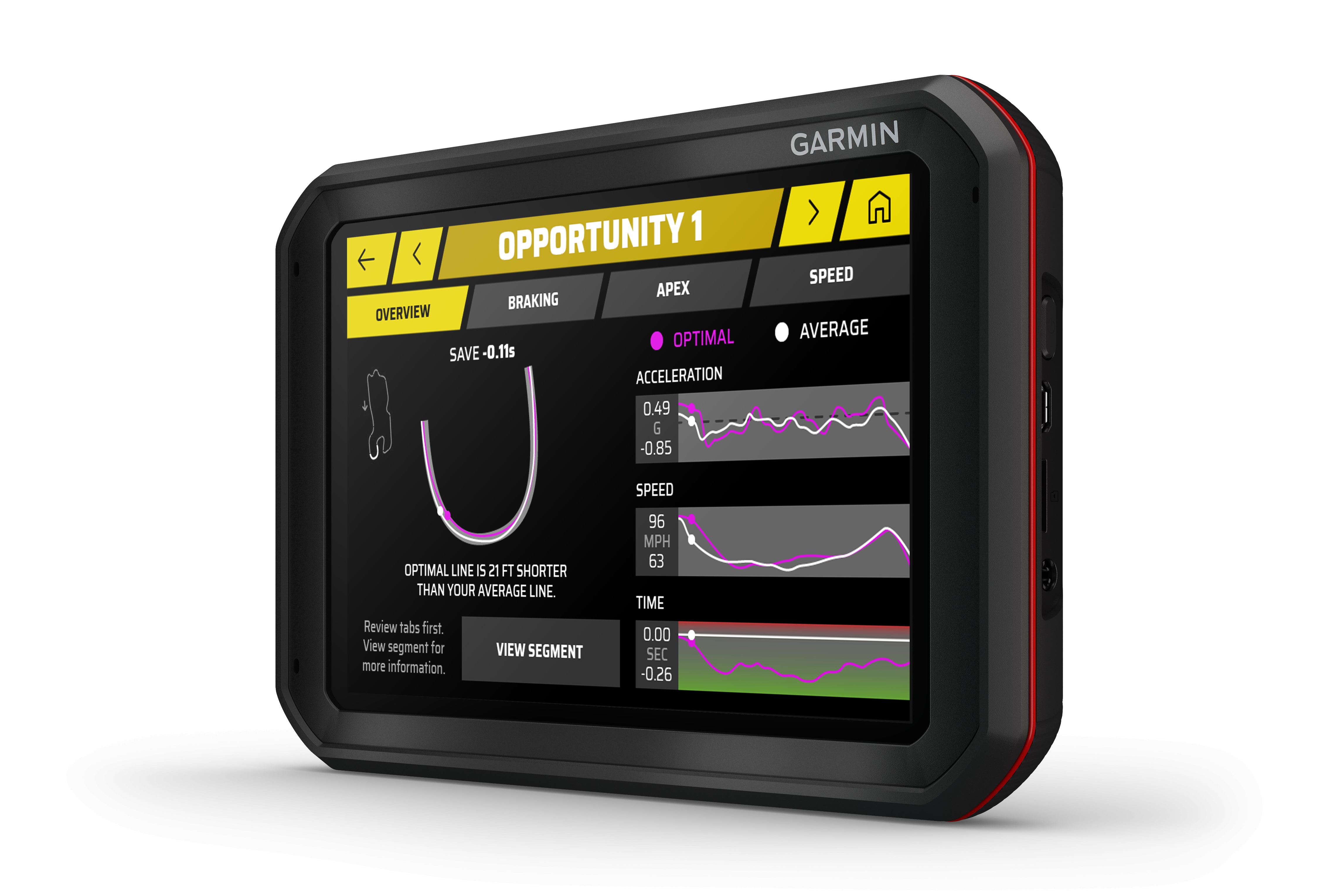 Garmin Catalyst Driving Performance Optimizer